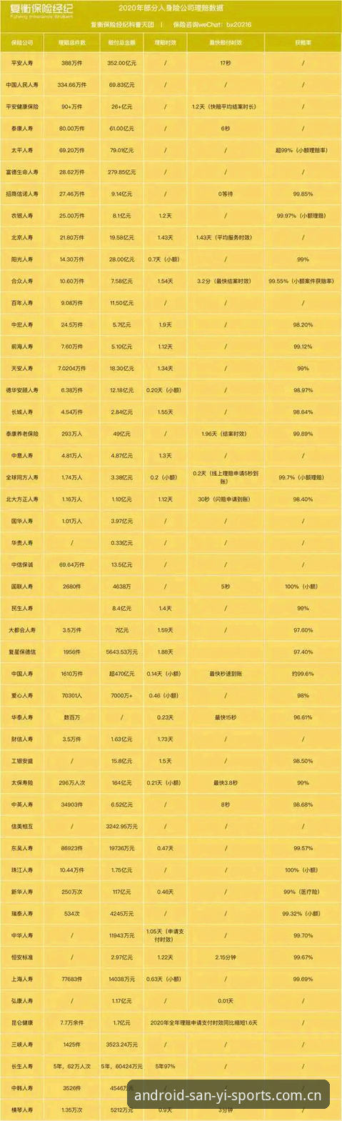三亿体育官方数据站推荐 揭秘三亿体育APP背后的数据真相:为什么你看到的直播赔率和别人不一样?